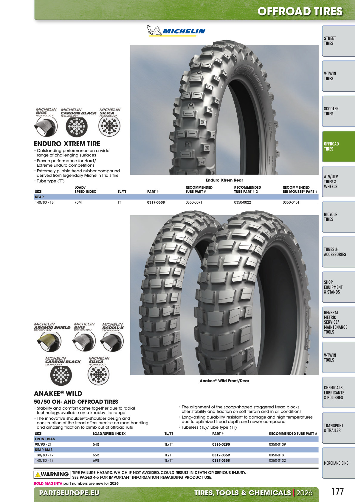 Workshop catalogue page 177