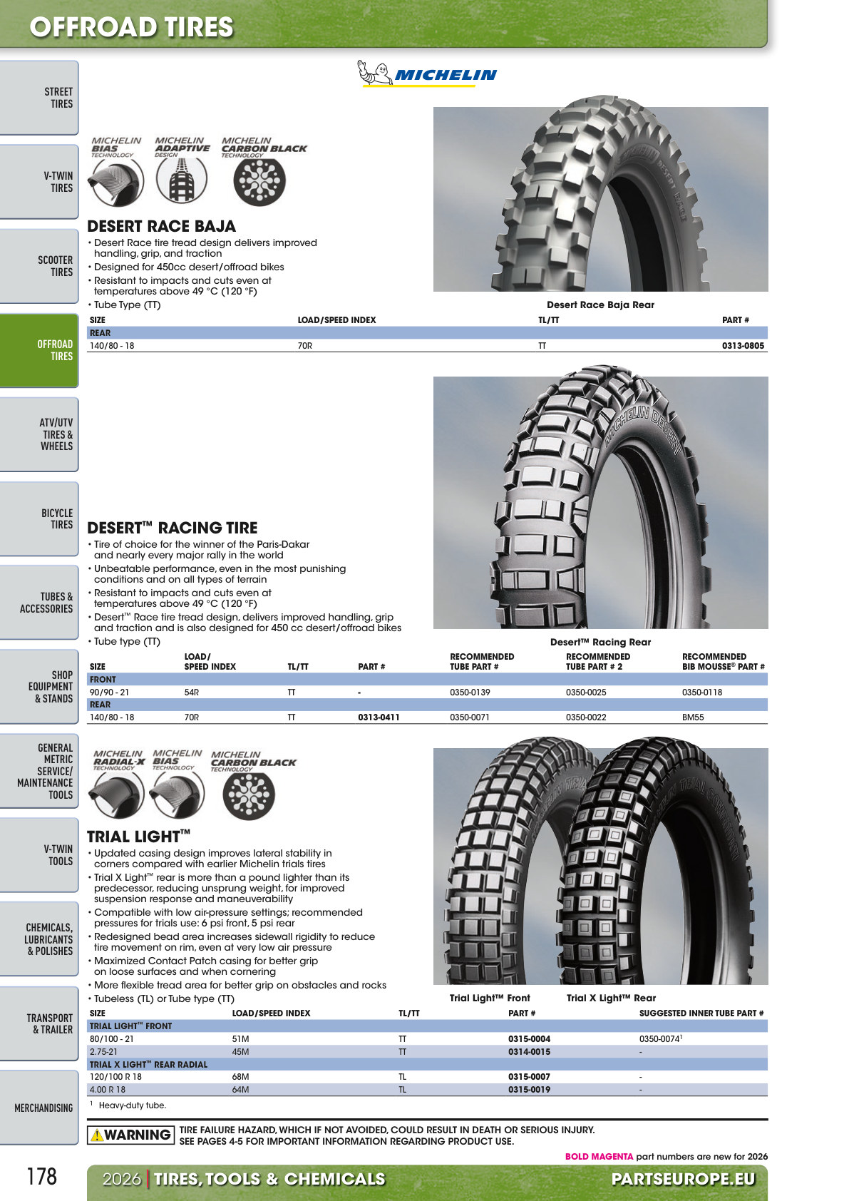 Workshop catalogue page 178