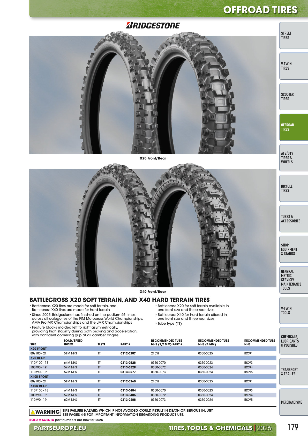 Workshop catalogue page 179