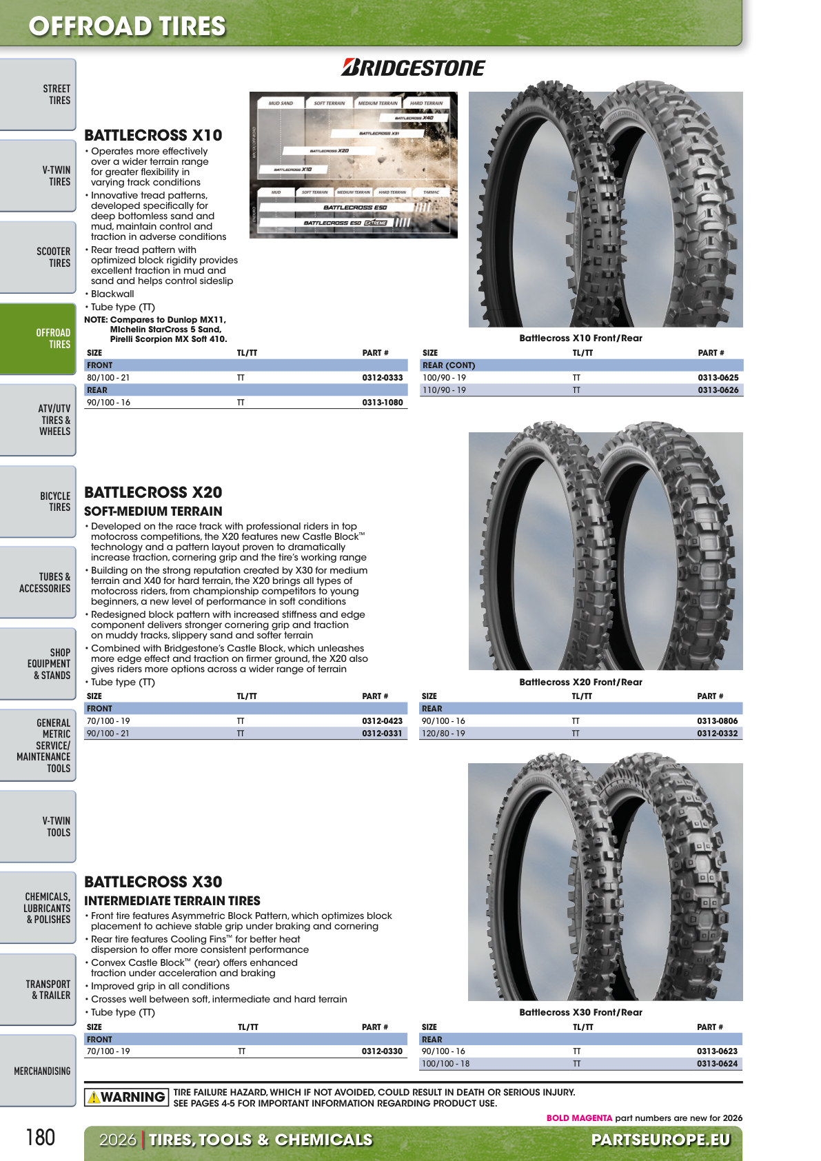 Workshop catalogue page 180