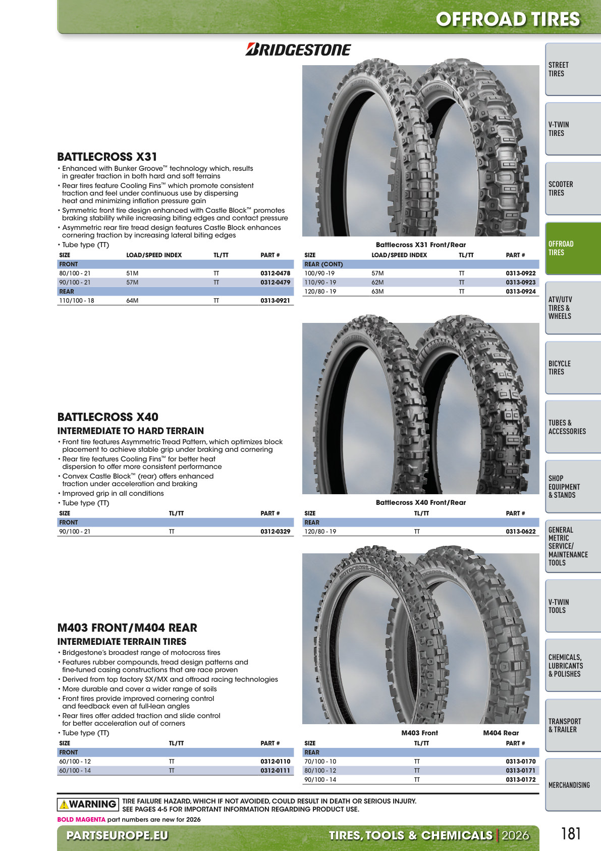 Workshop catalogue page 181