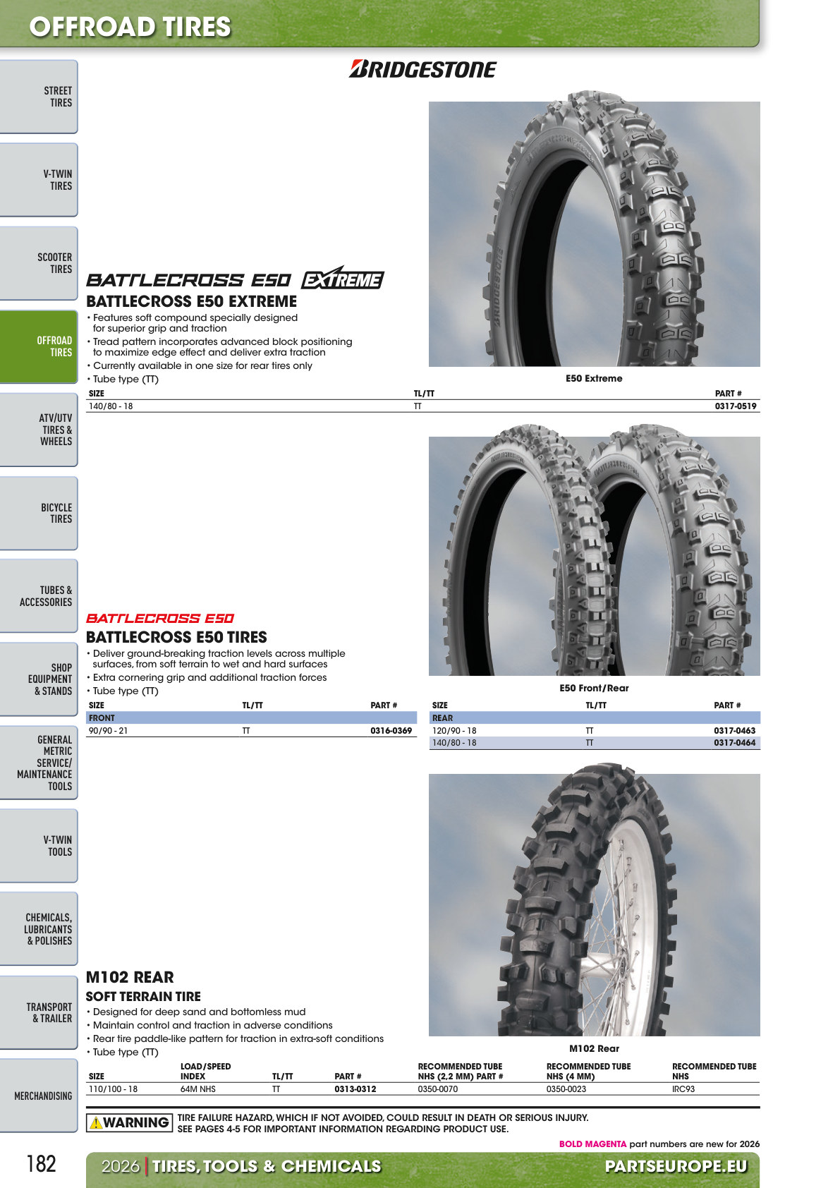 Workshop catalogue page 182