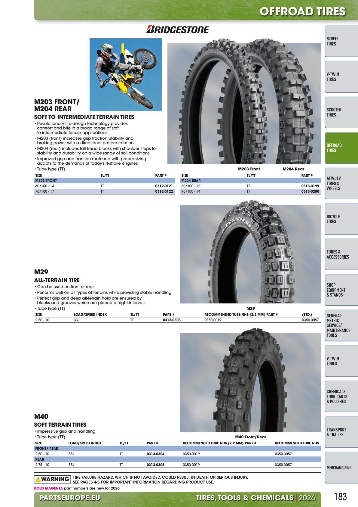 Workshop catalogue page 183