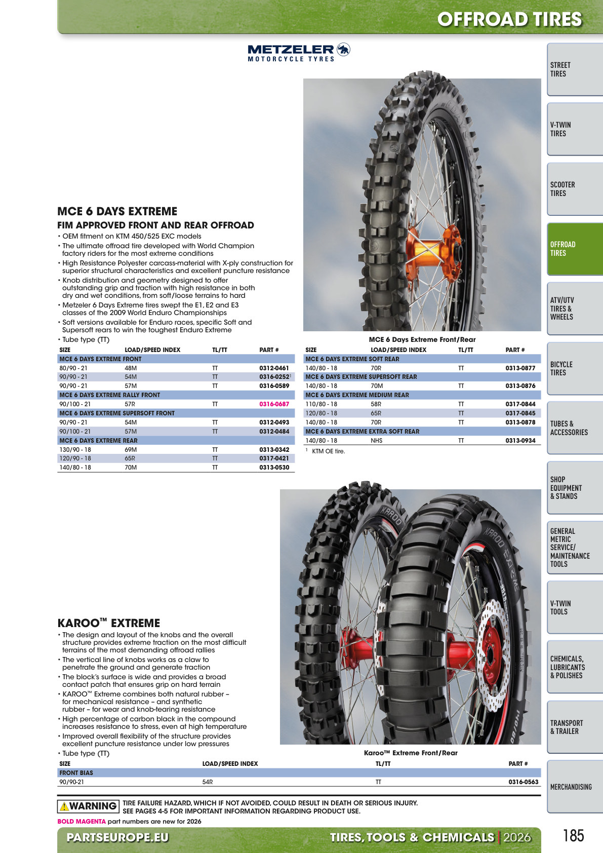 Workshop catalogue page 185