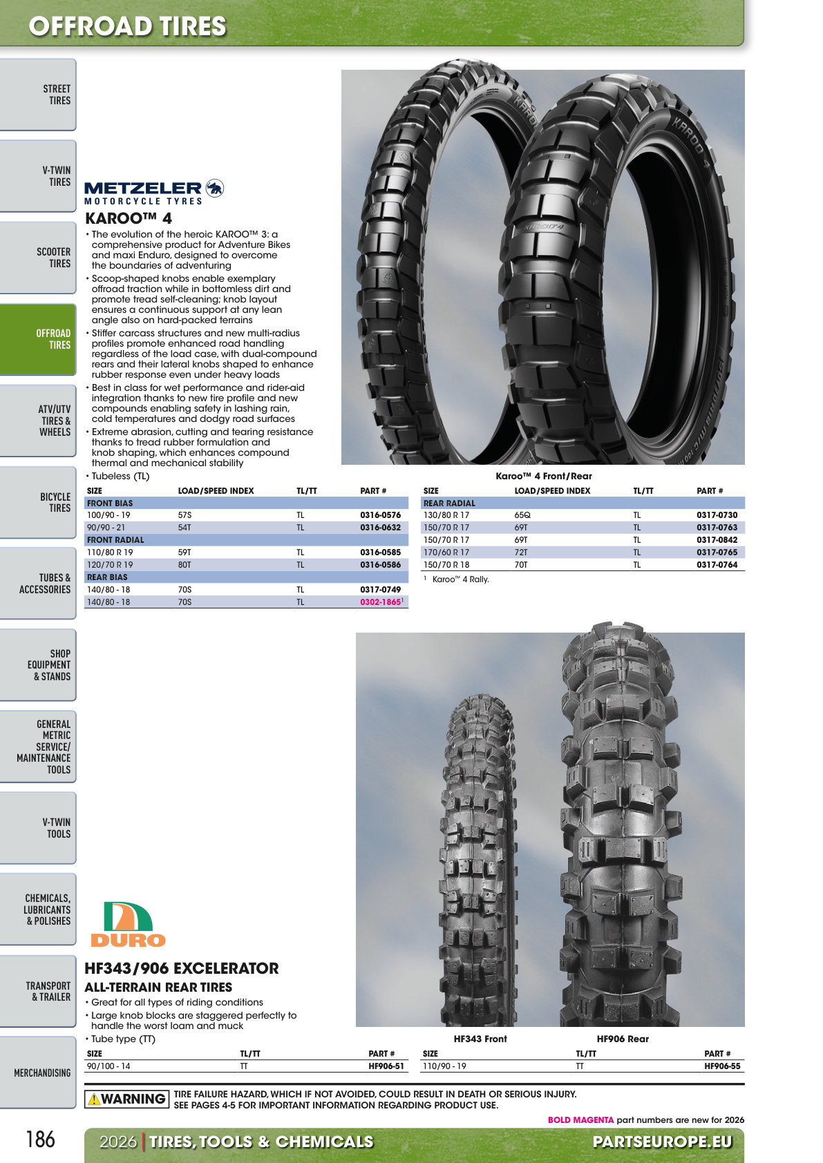 Workshop catalogue page 186