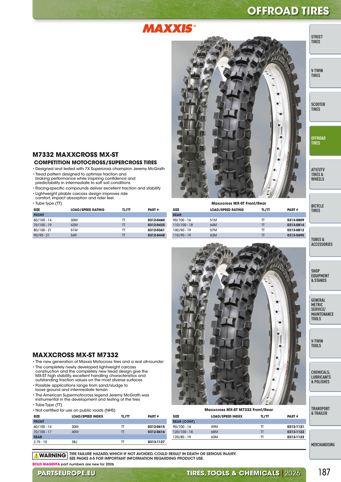 Workshop catalogue page 187