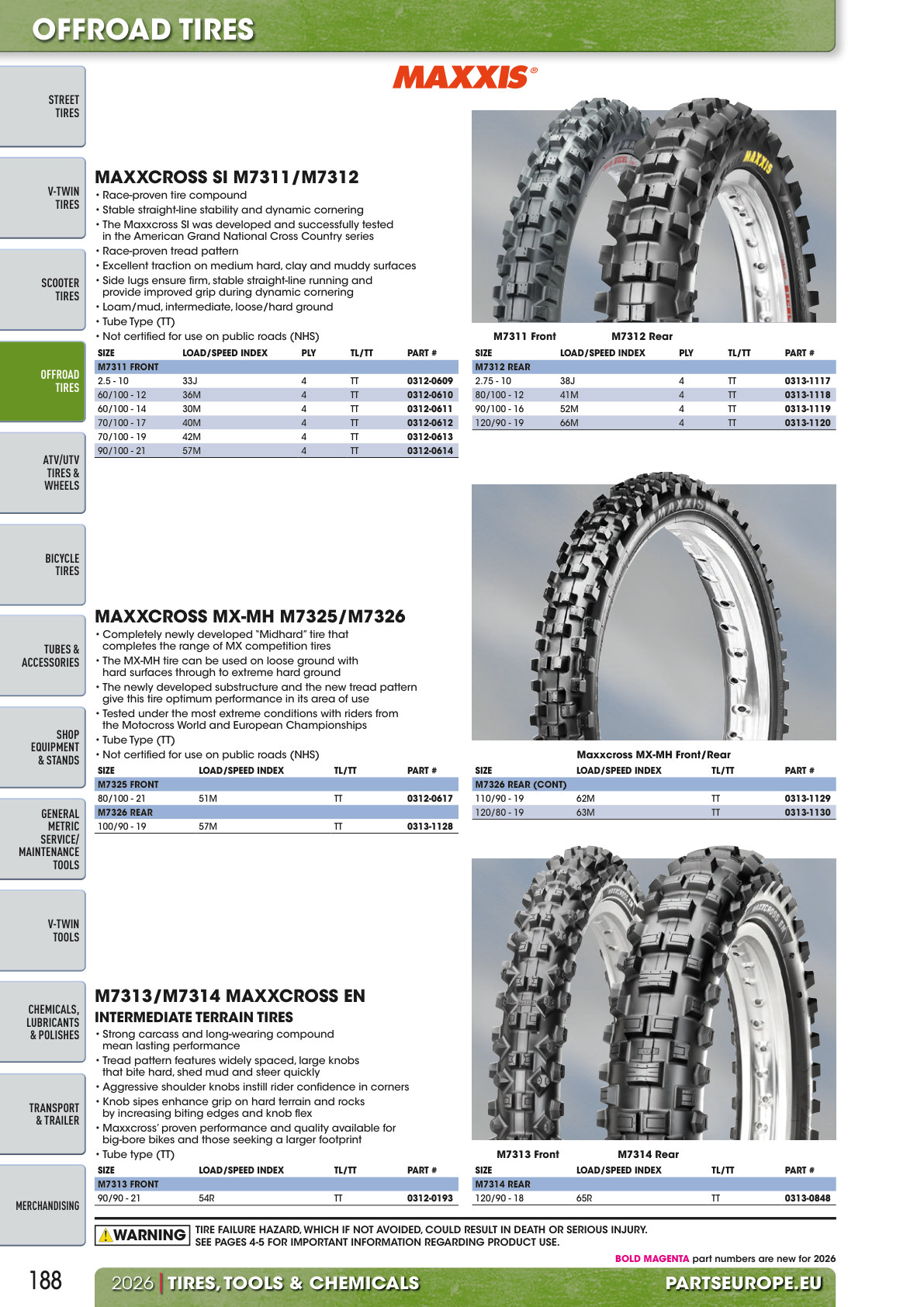 Workshop catalogue page 188