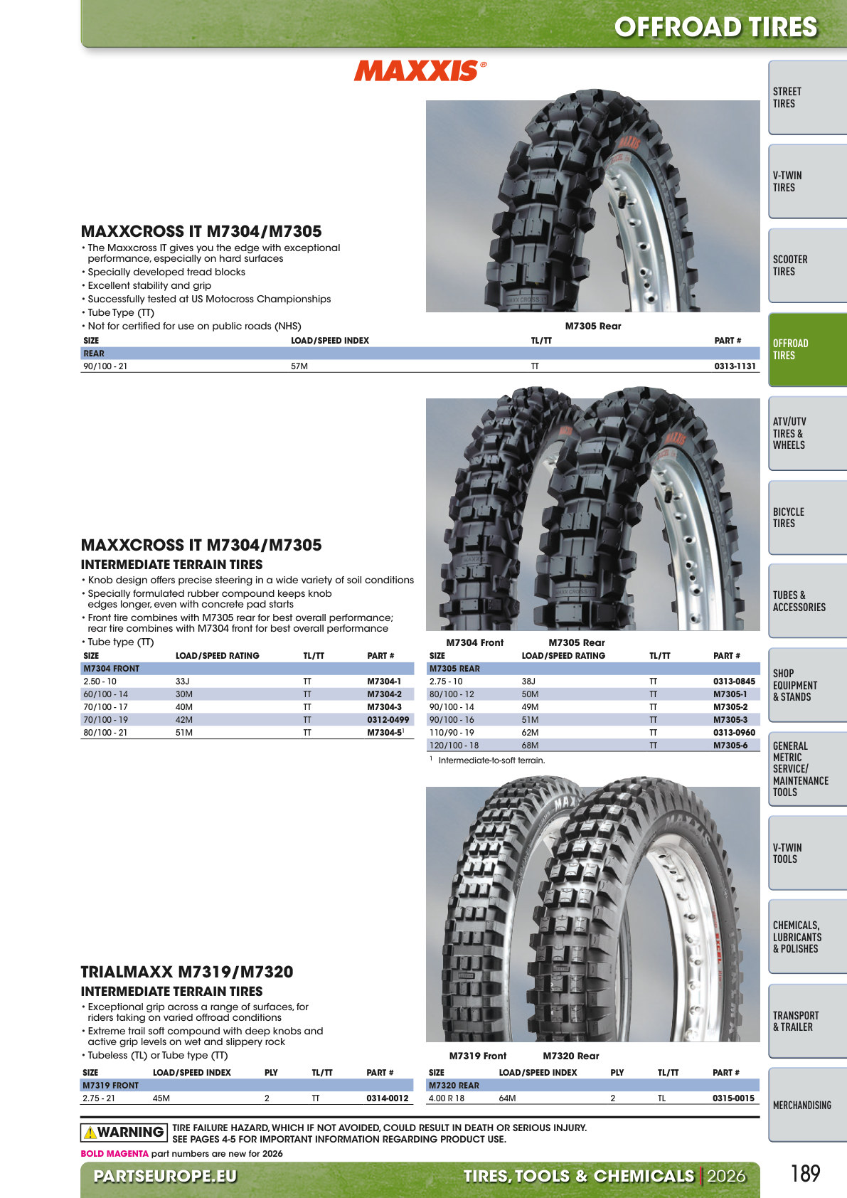 Workshop catalogue page 189