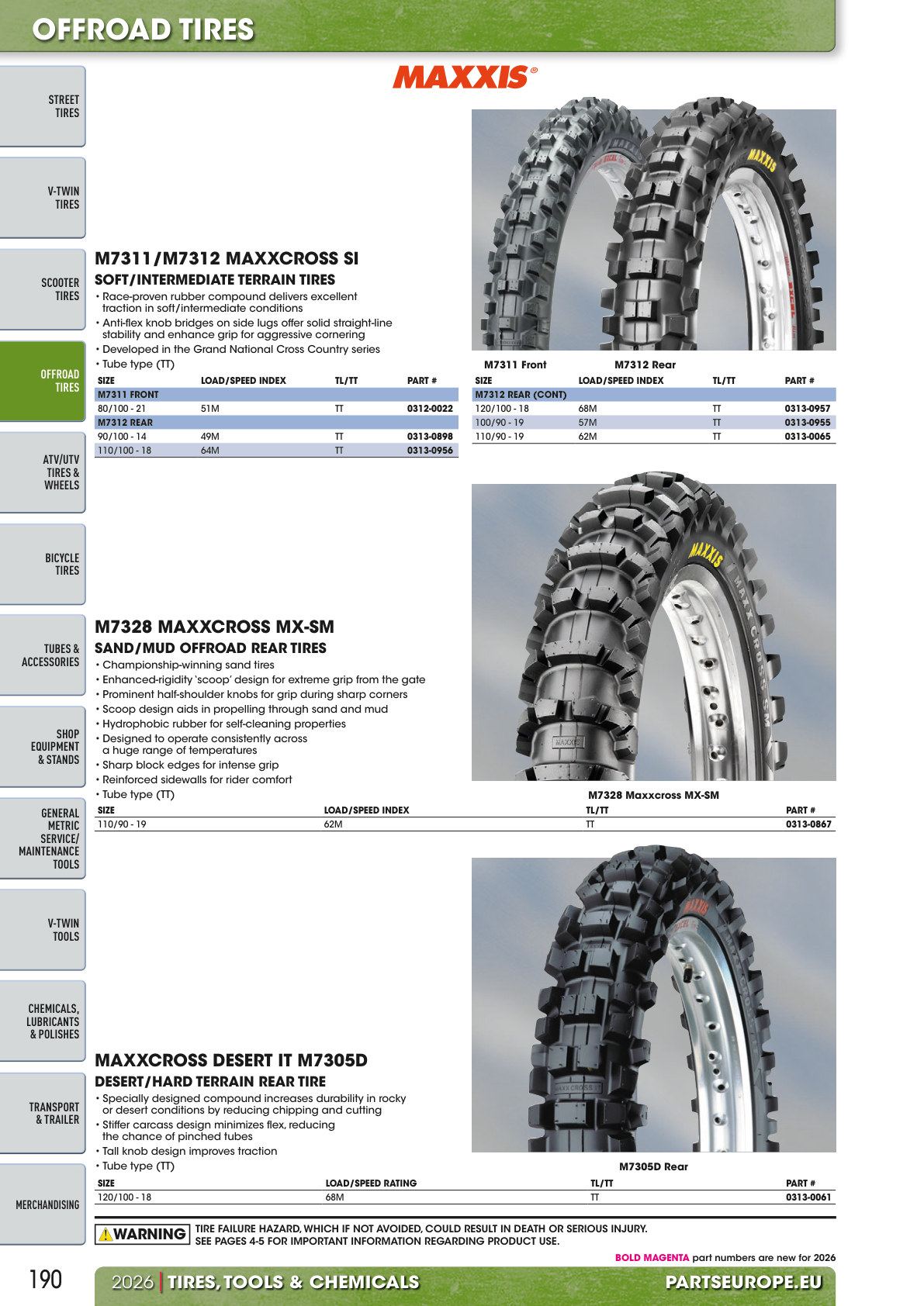 Workshop catalogue page 190