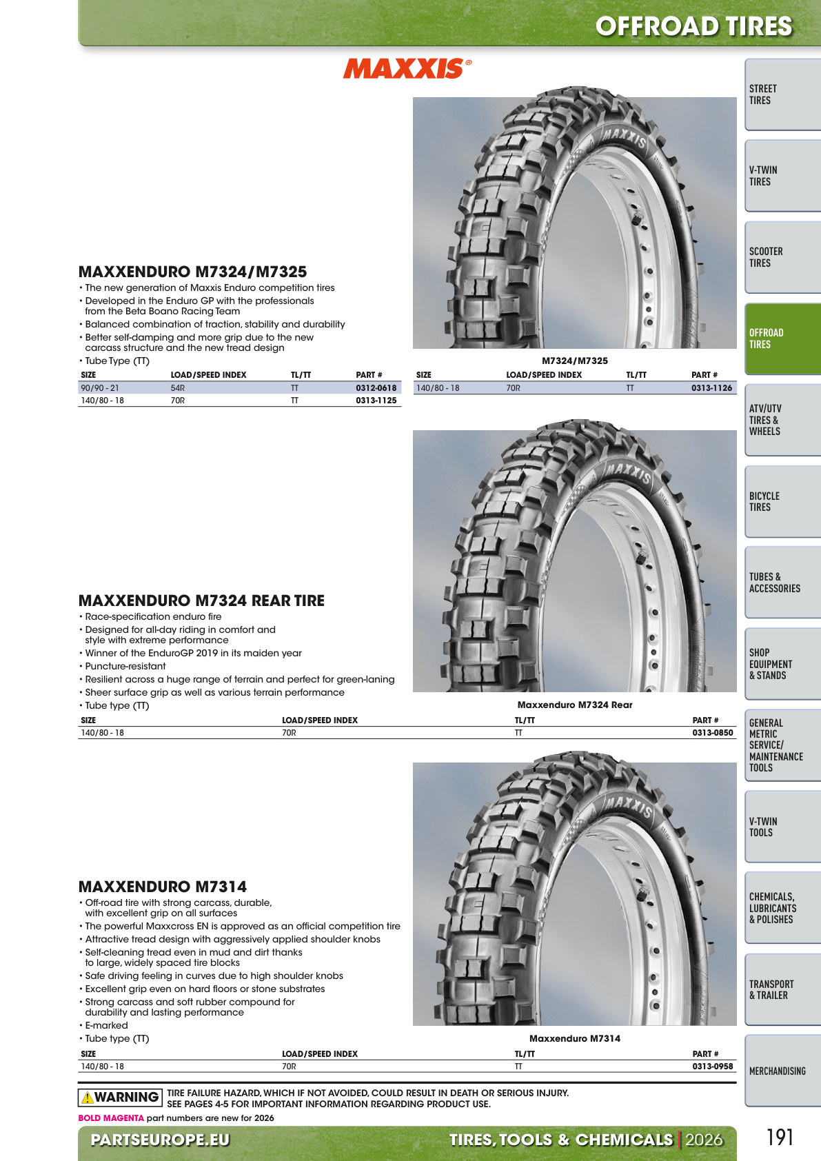 Workshop catalogue page 191