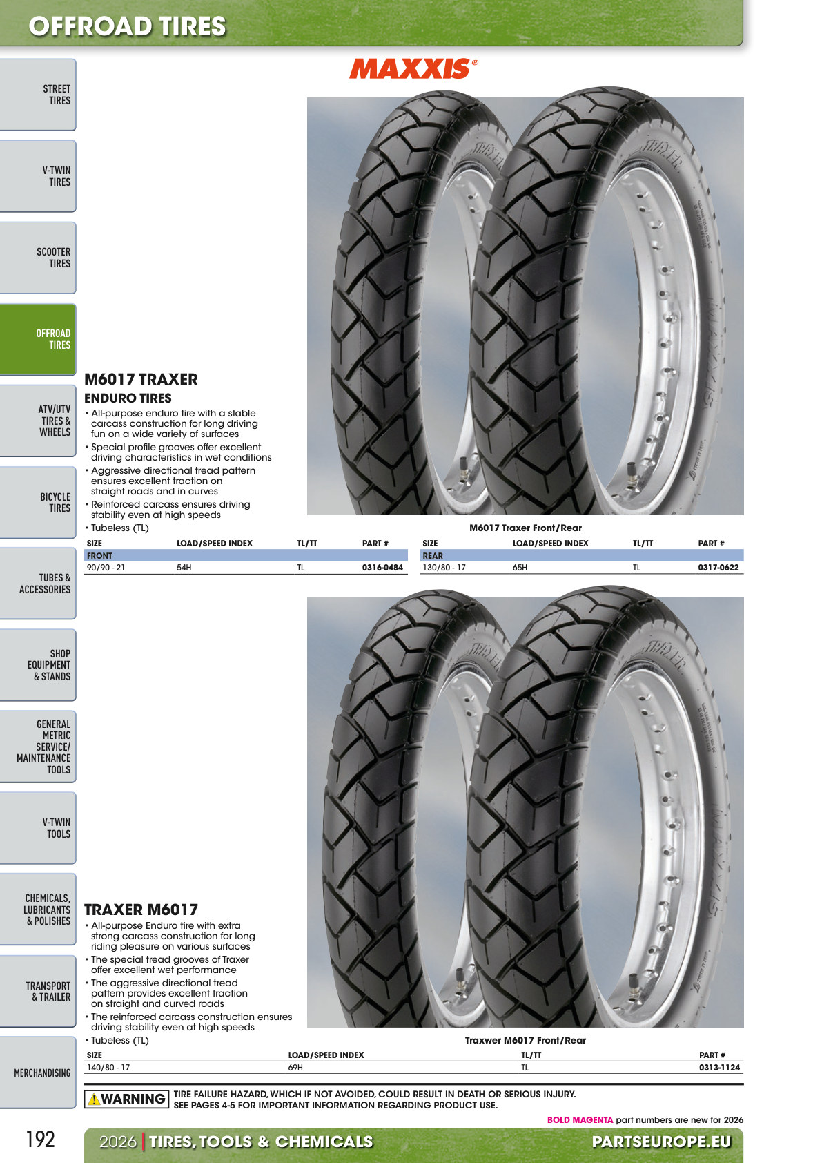 Workshop catalogue page 192
