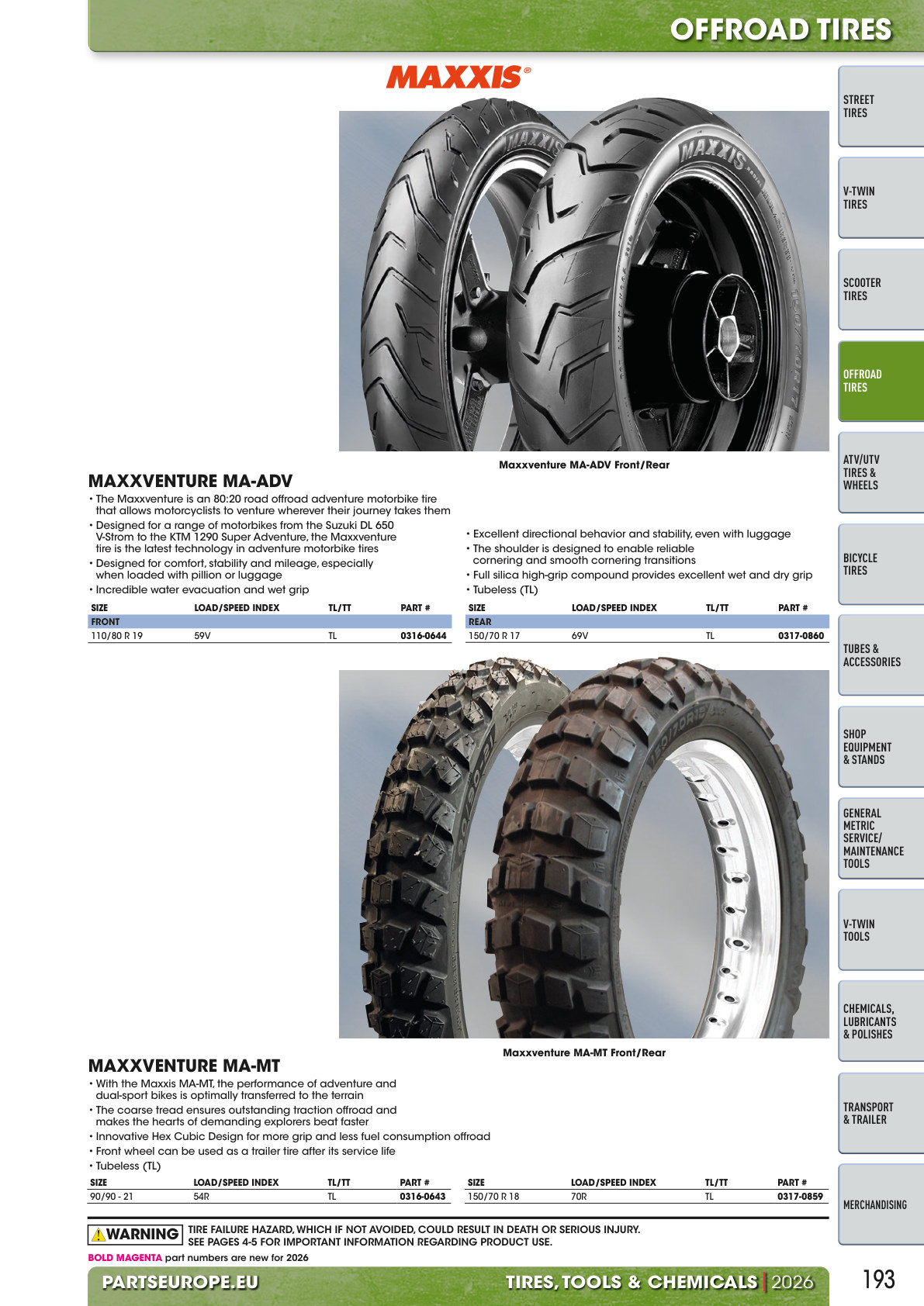 Workshop catalogue page 193