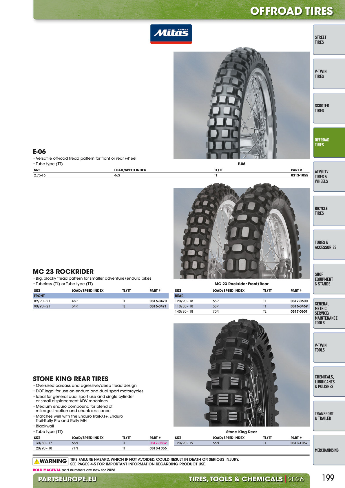 Workshop catalogue page 199