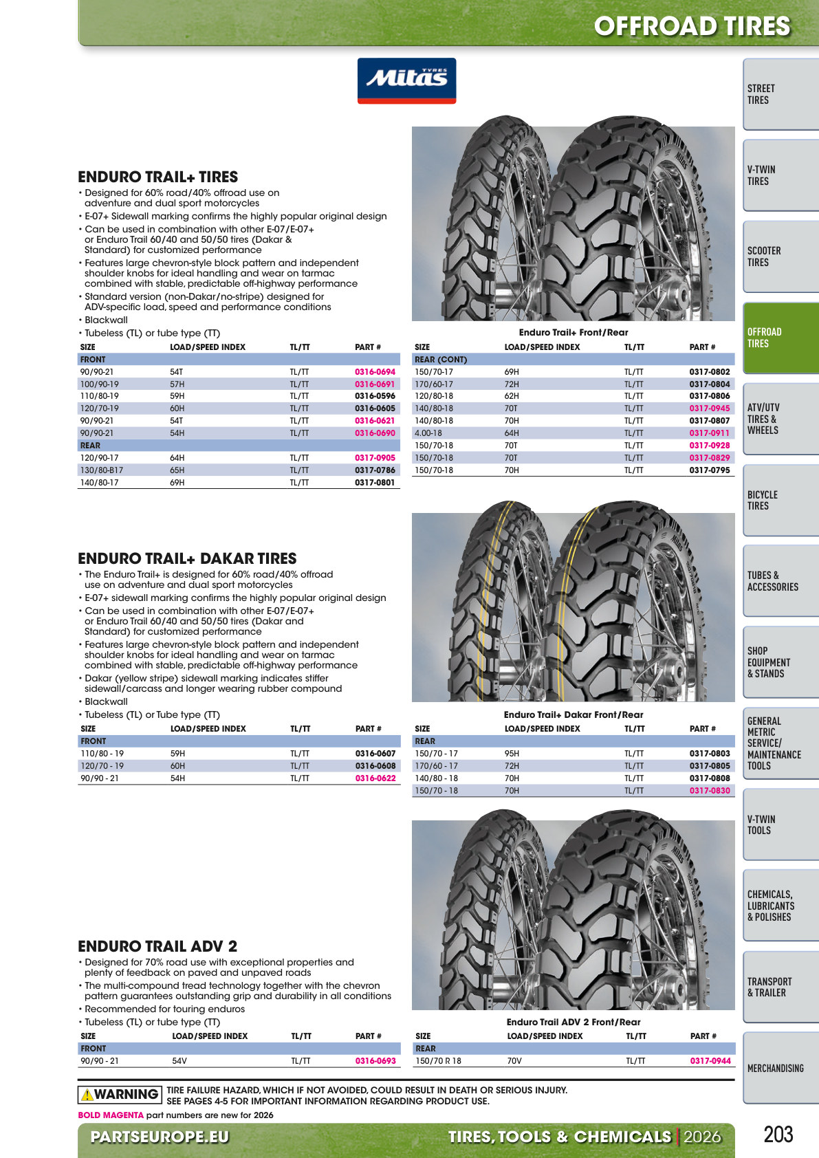 Workshop catalogue page 203