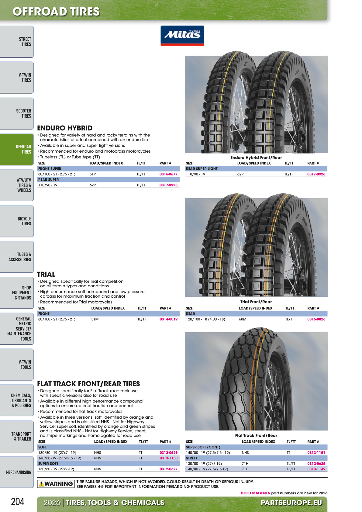 Workshop catalogue page 204