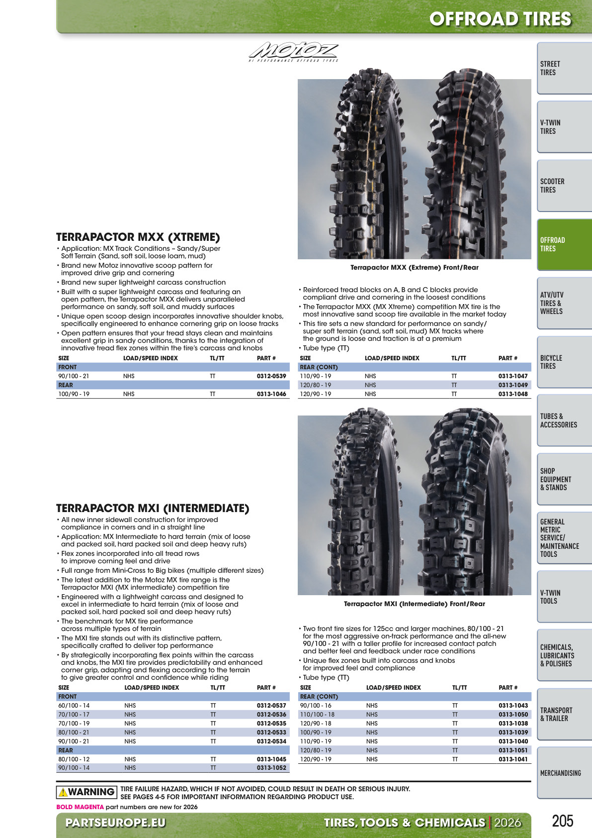 Workshop catalogue page 205