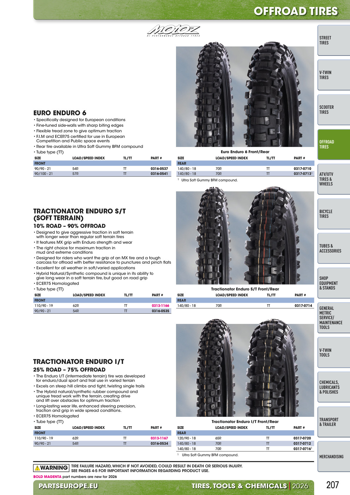 Workshop catalogue page 207