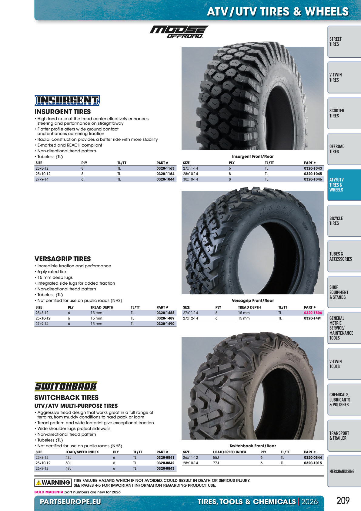 Workshop catalogue page 209