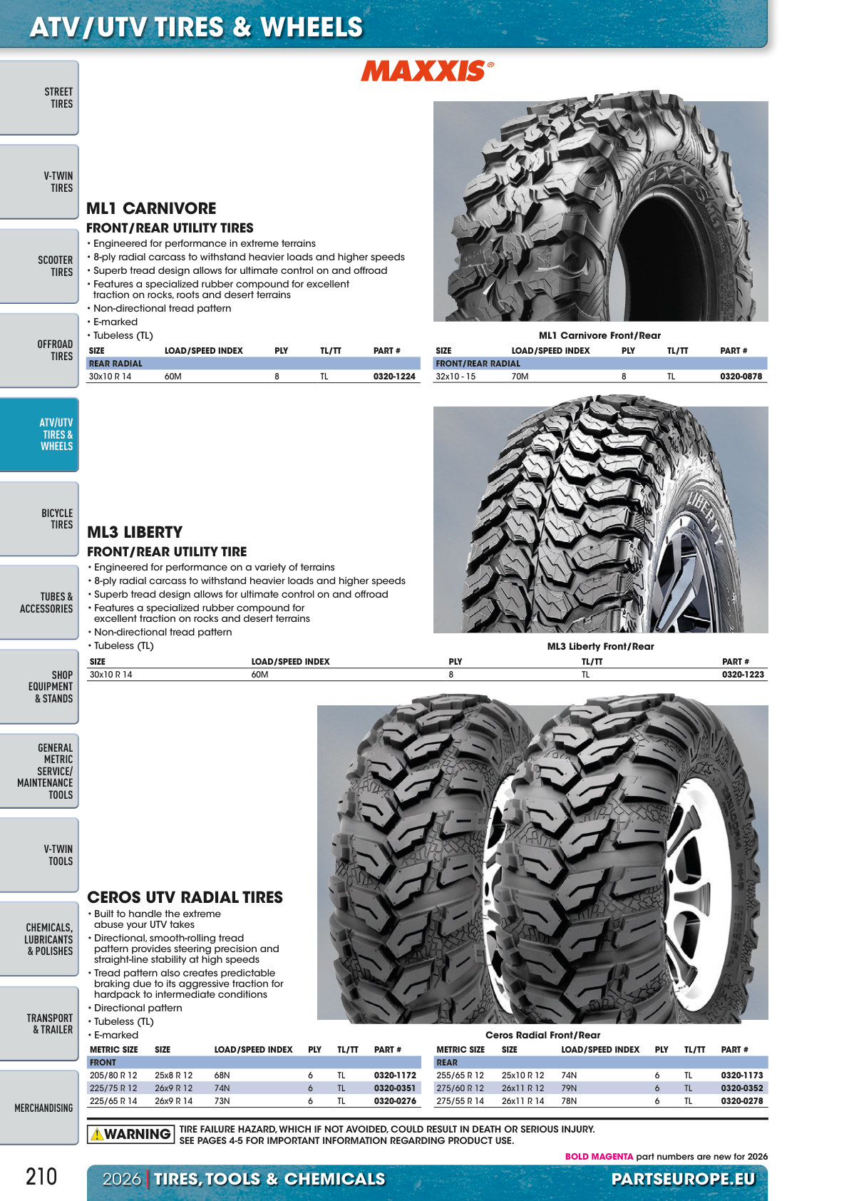 Workshop catalogue page 210