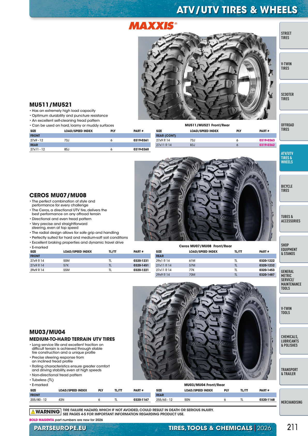 Workshop catalogue page 211