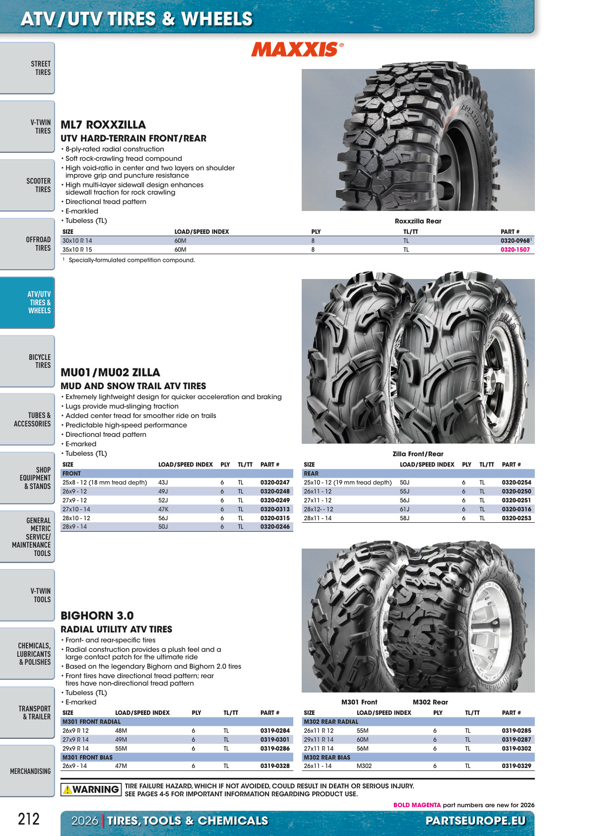 Workshop catalogue page 212