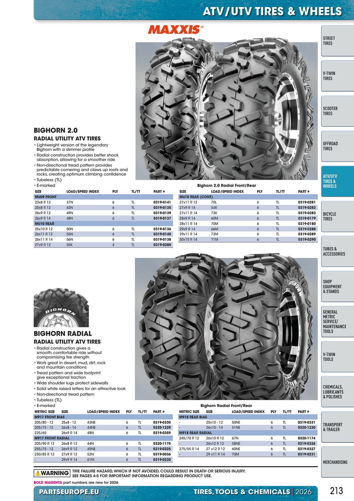 Workshop catalogue page 213