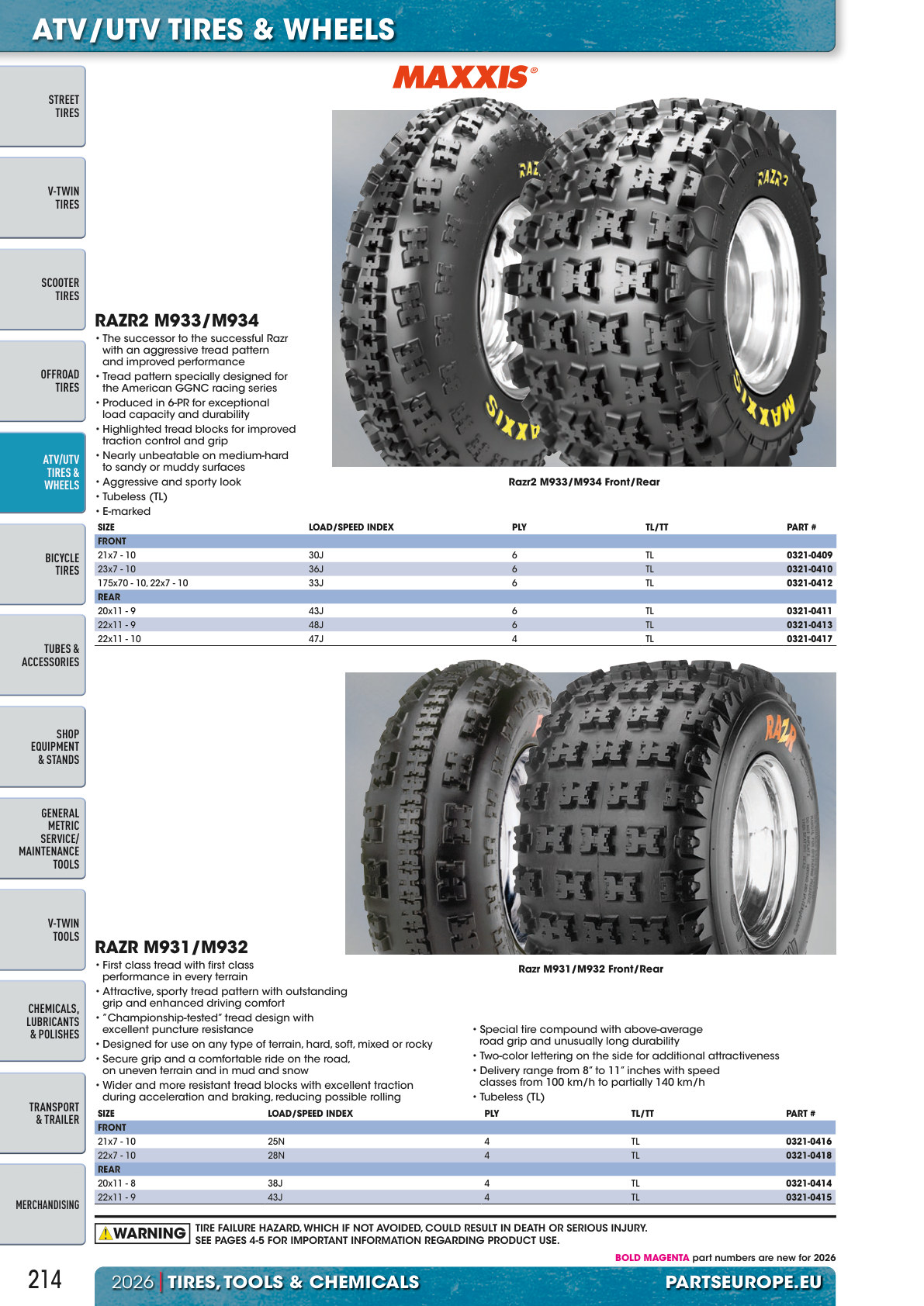 Workshop catalogue page 214