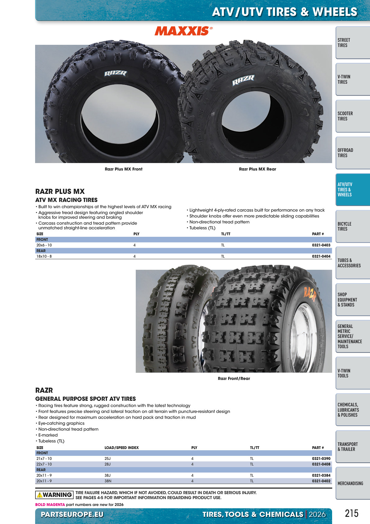 Workshop catalogue page 215