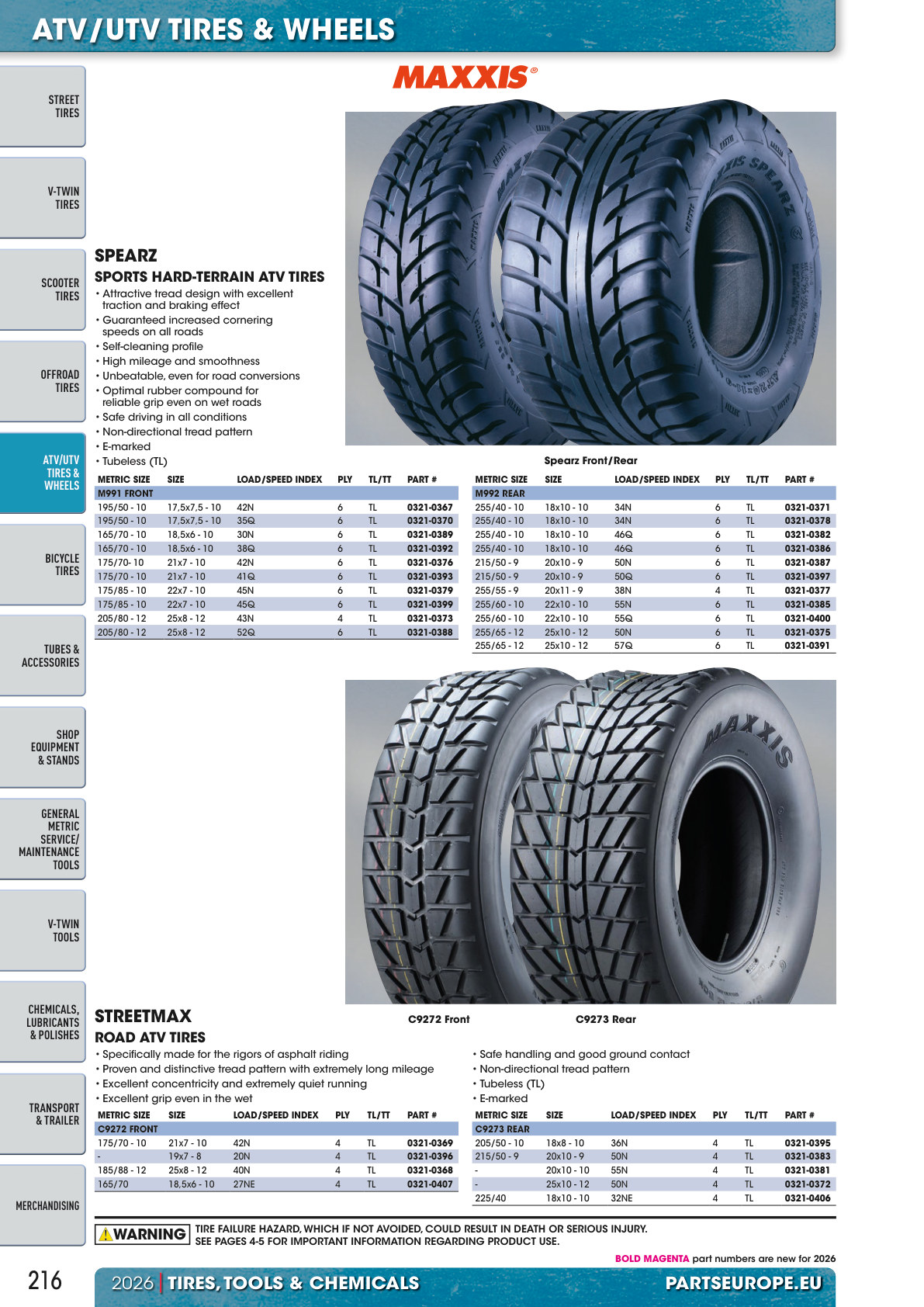 Workshop catalogue page 216