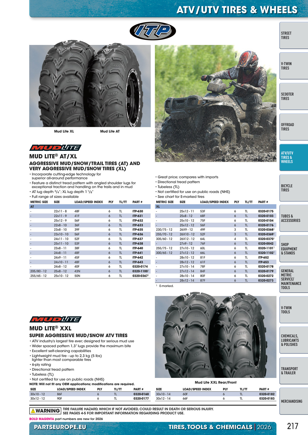 Workshop catalogue page 217