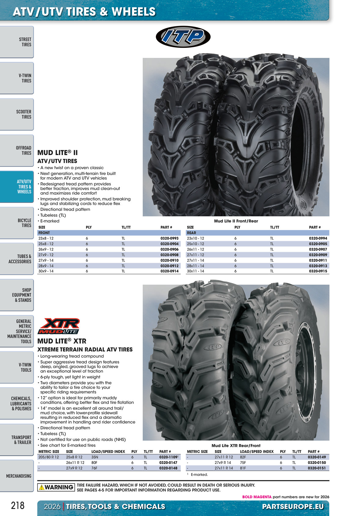 Workshop catalogue page 218