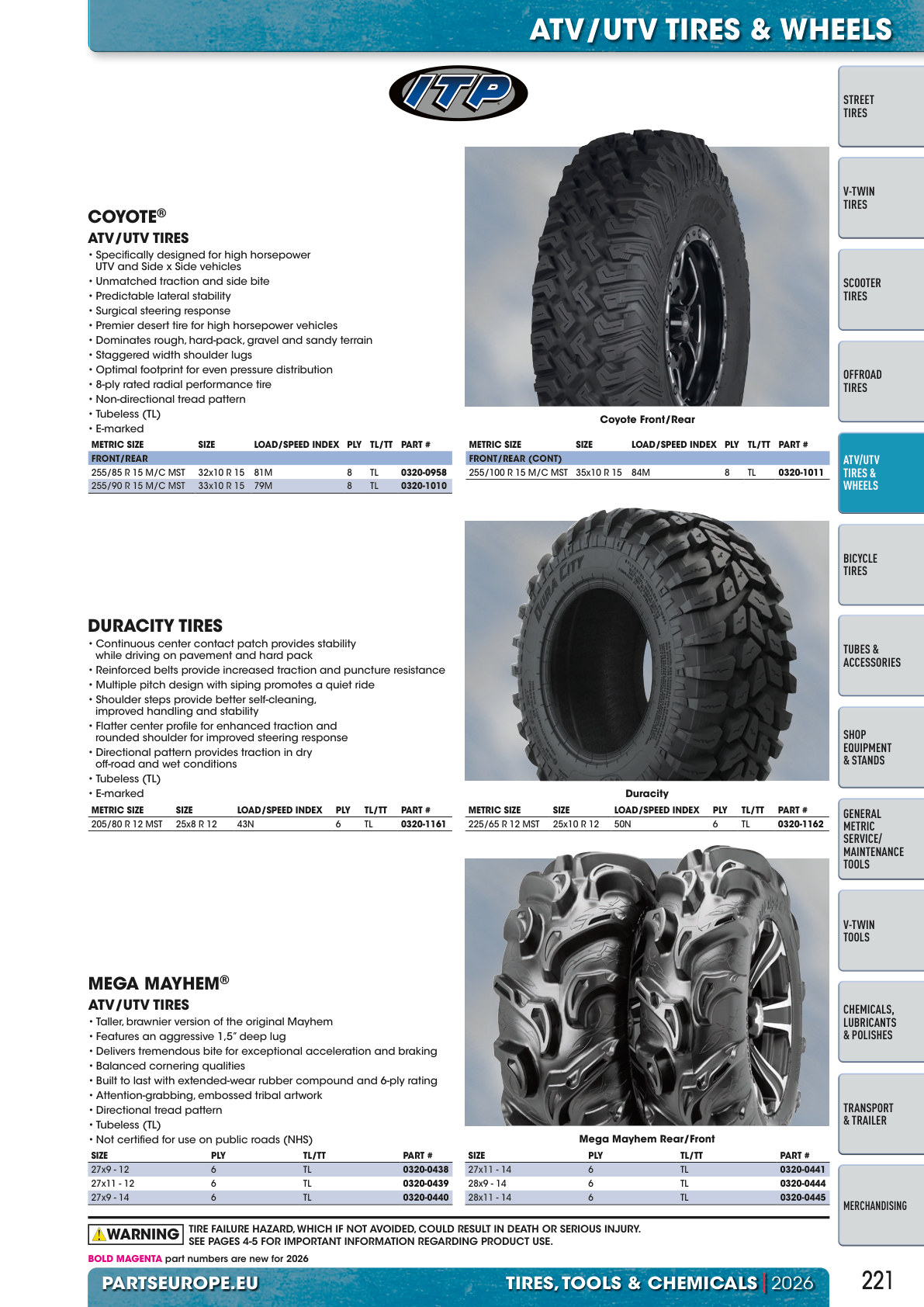 Workshop catalogue page 221