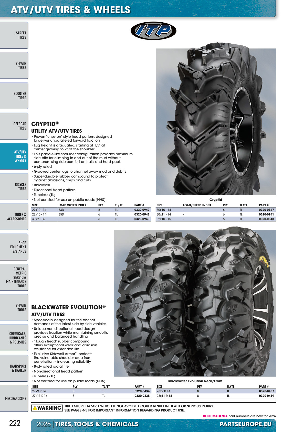 Workshop catalogue page 222