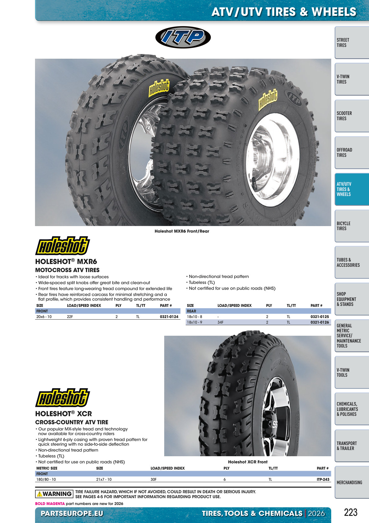 Workshop catalogue page 223