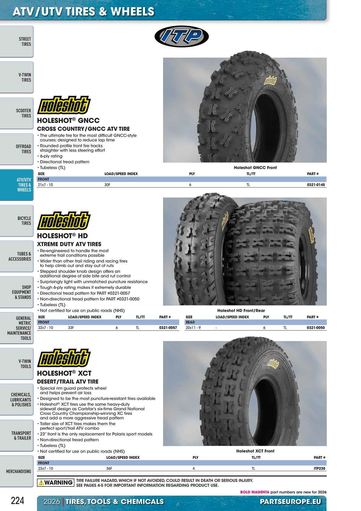 Workshop catalogue page 224