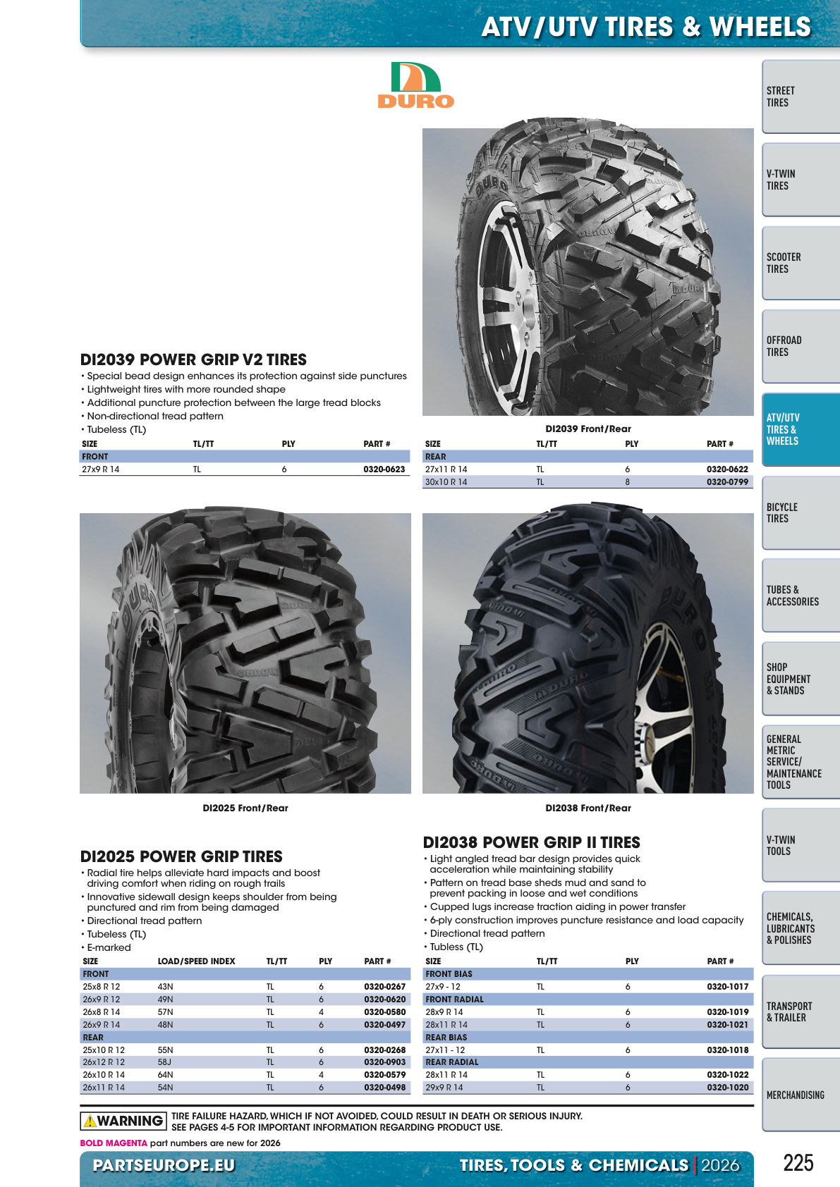 Workshop catalogue page 225