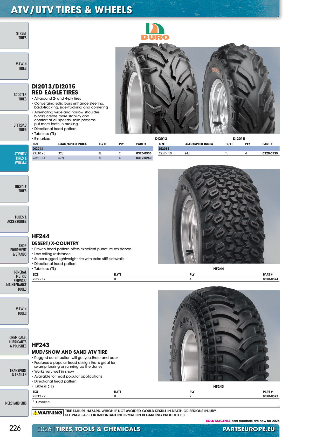 Workshop catalogue page 226