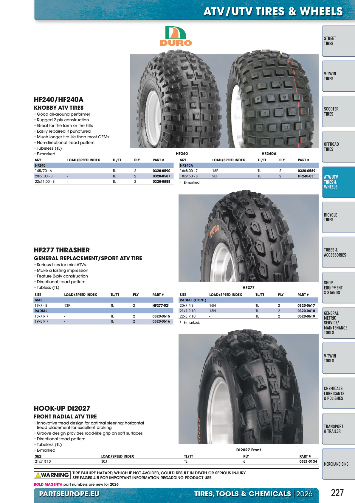 Workshop catalogue page 227