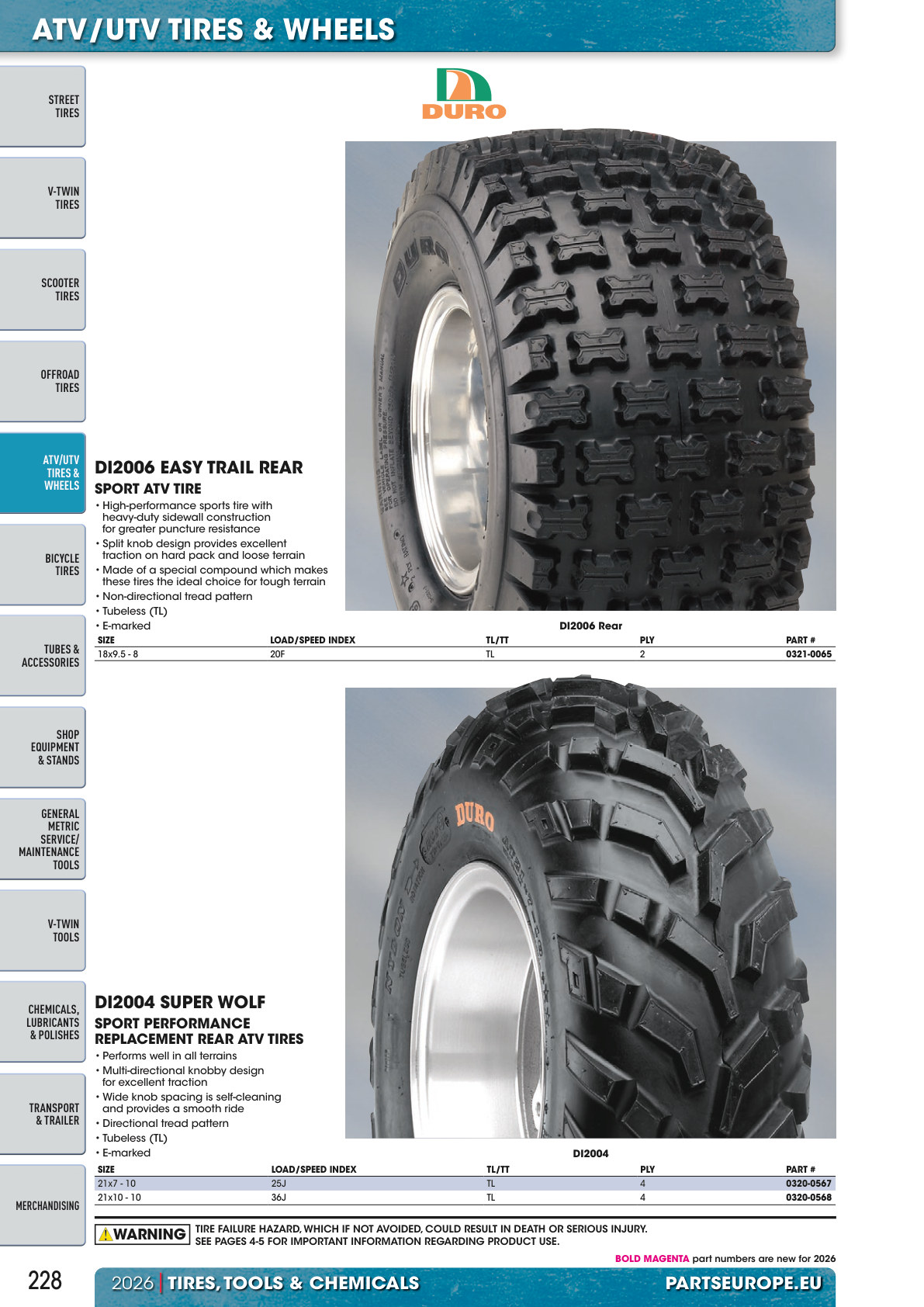 Workshop catalogue page 228