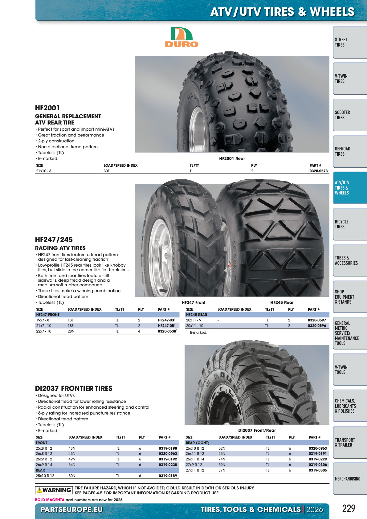 Workshop catalogue page 229