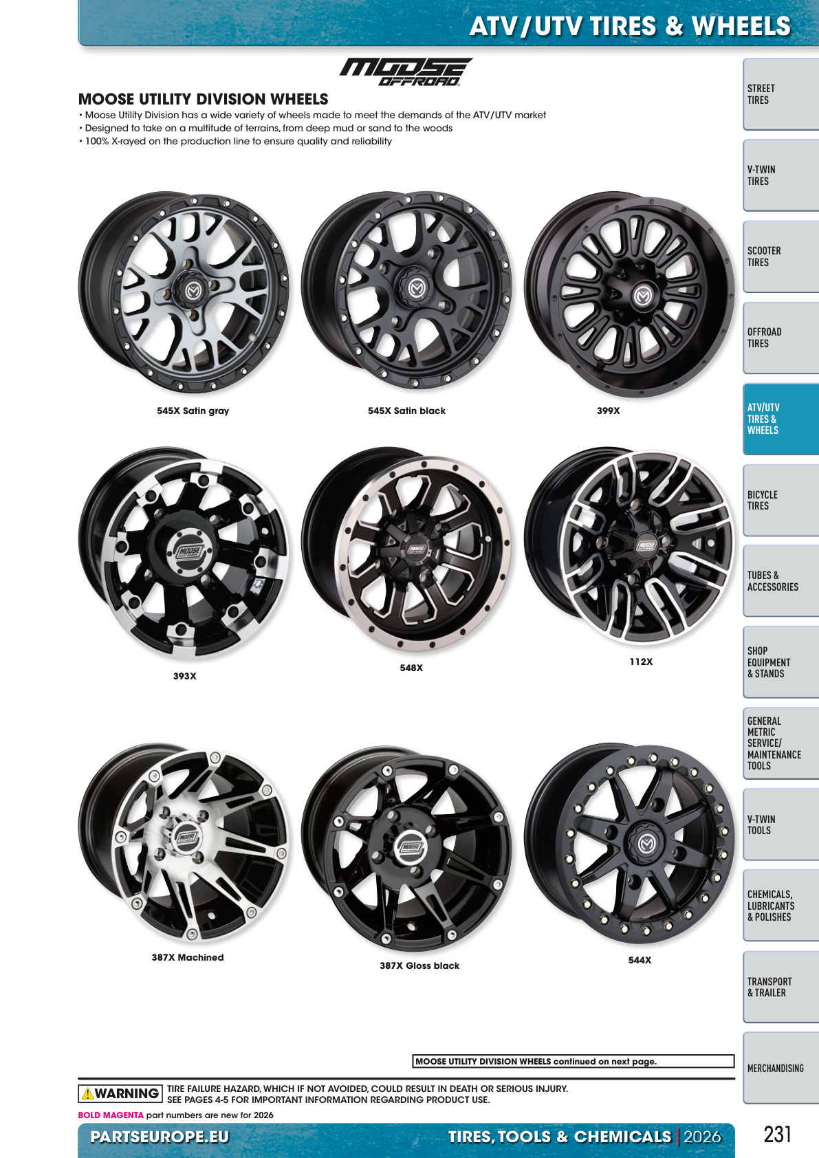 Workshop catalogue page 231