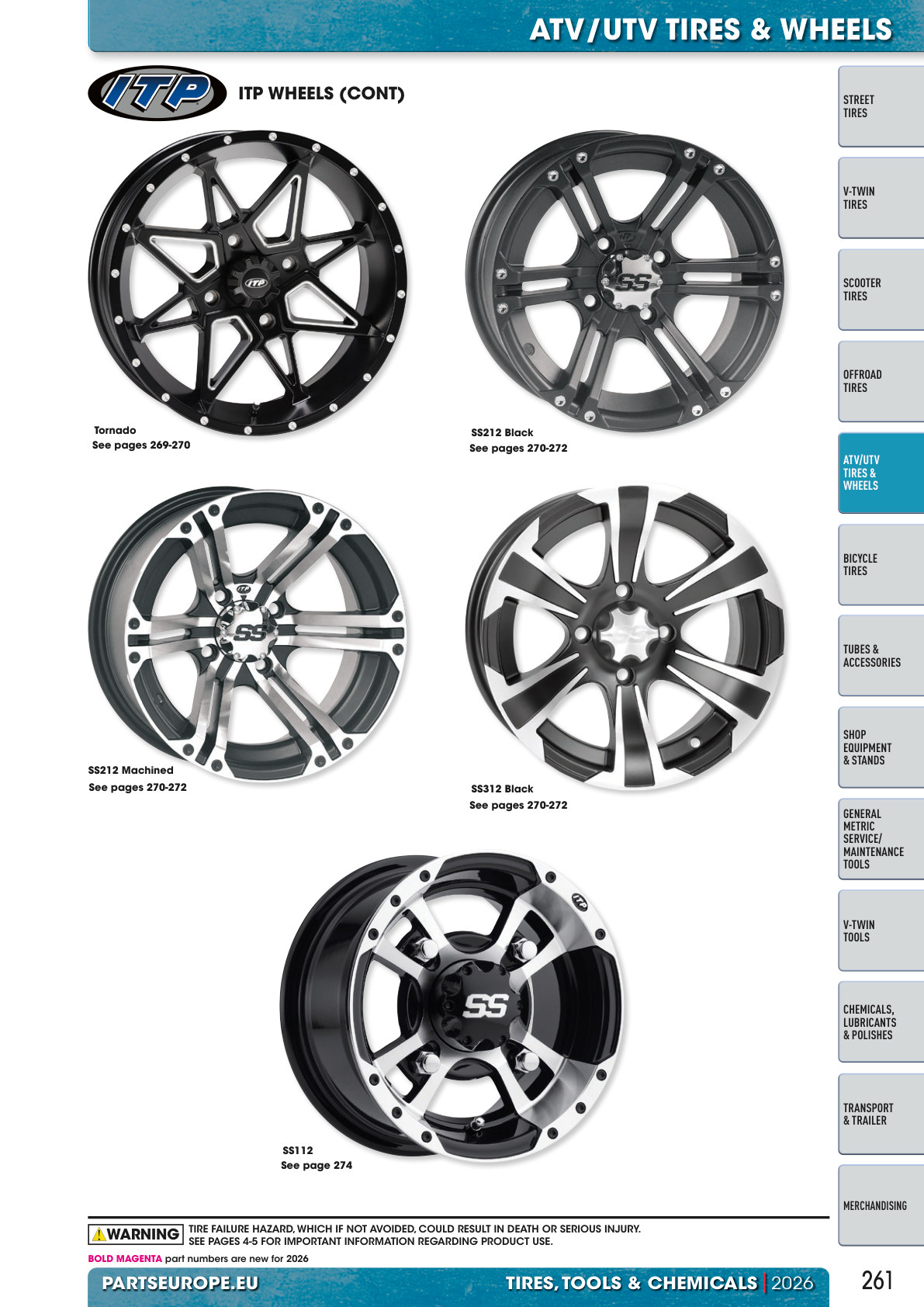 Workshop catalogue page 261