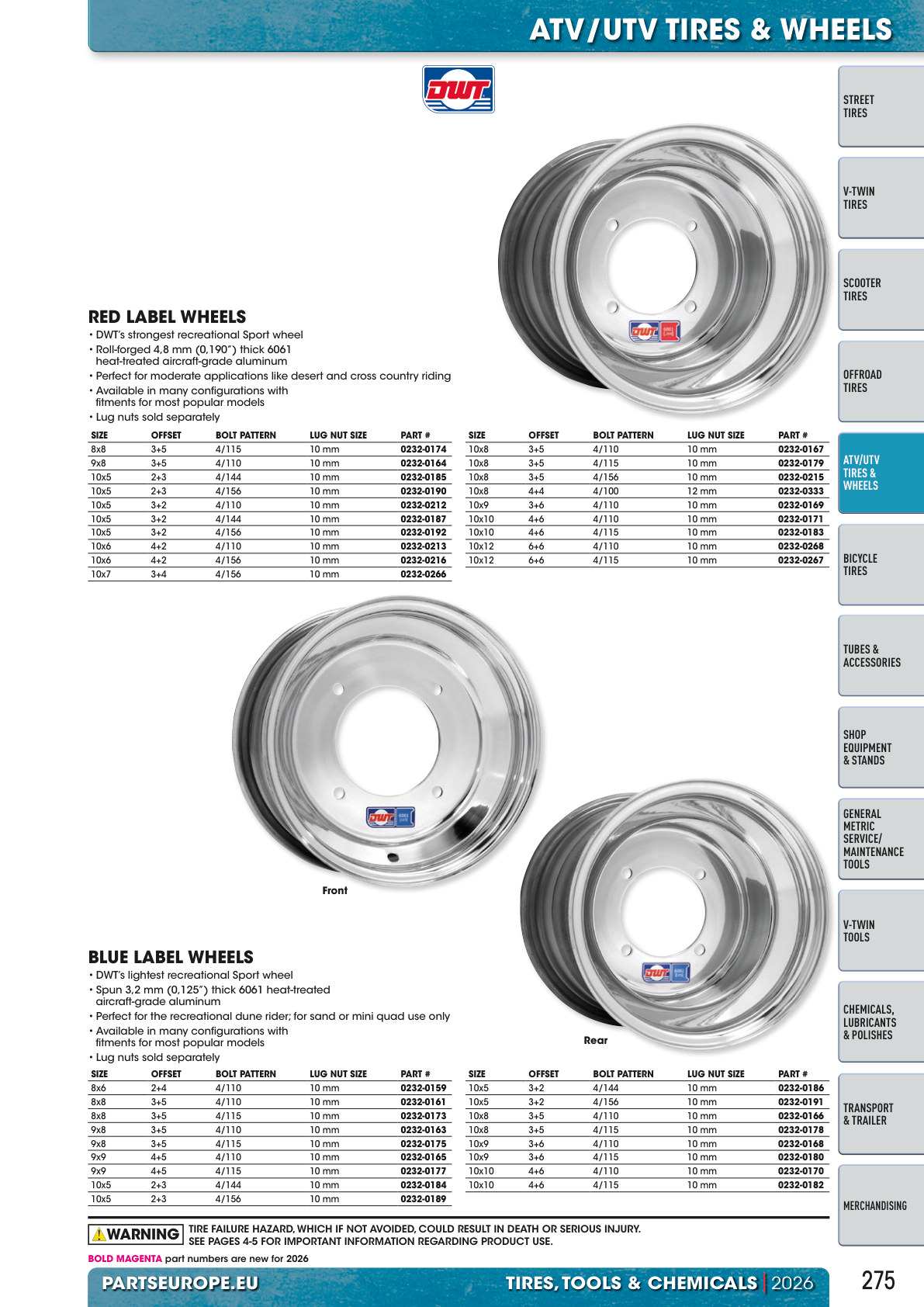 Workshop catalogue page 275