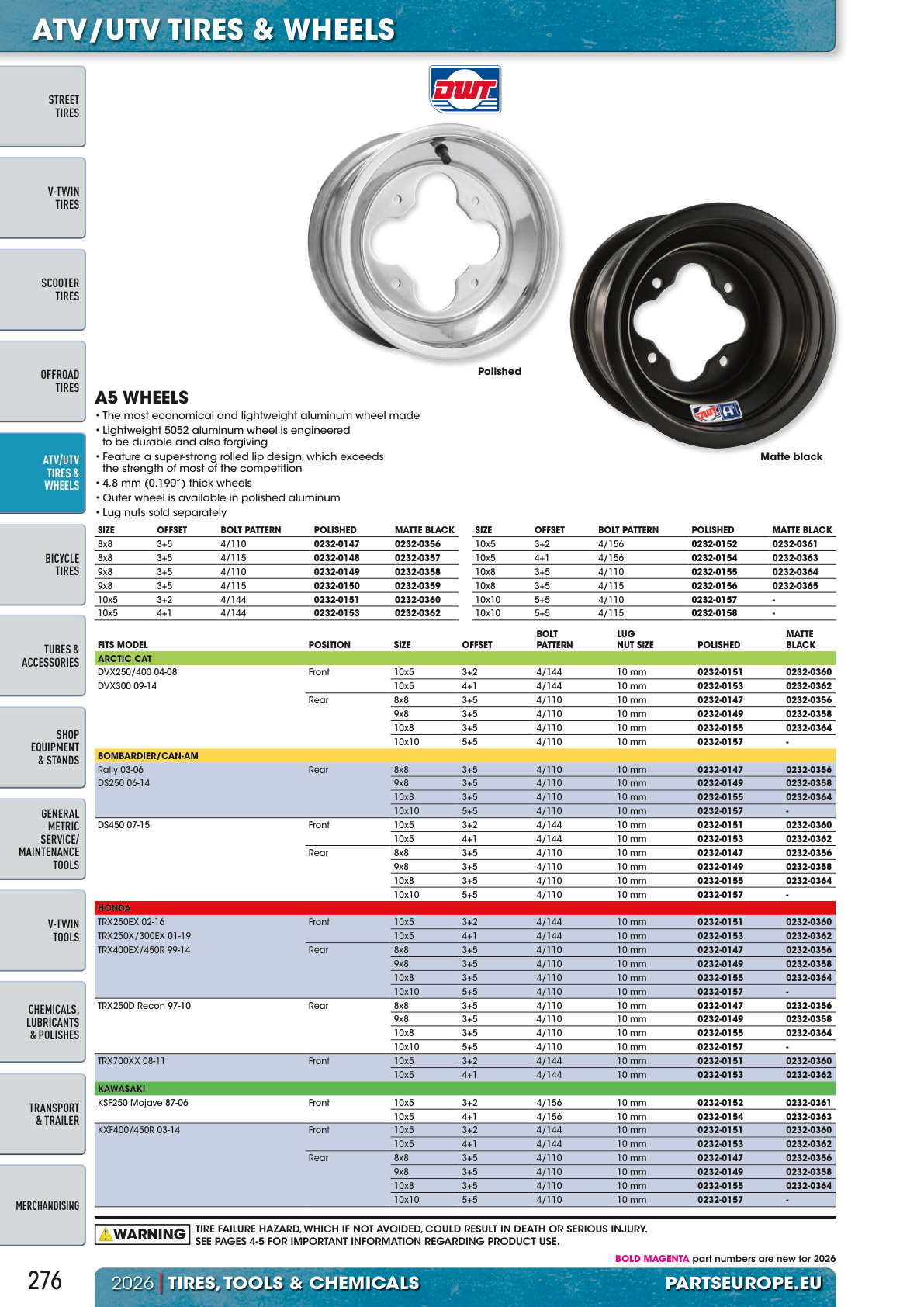Workshop catalogue page 276
