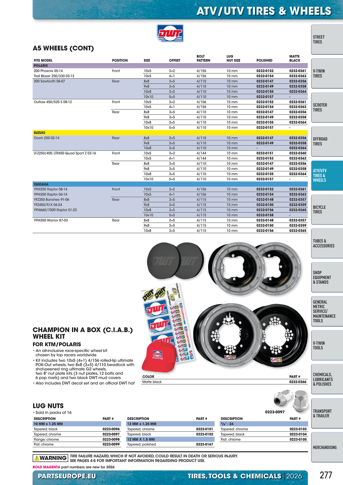 Workshop catalogue page 277