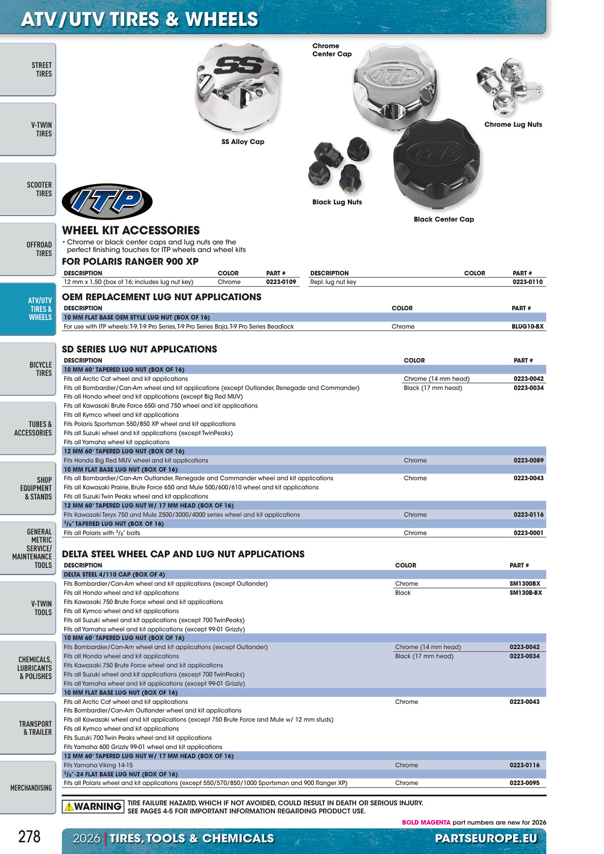 Workshop catalogue page 278