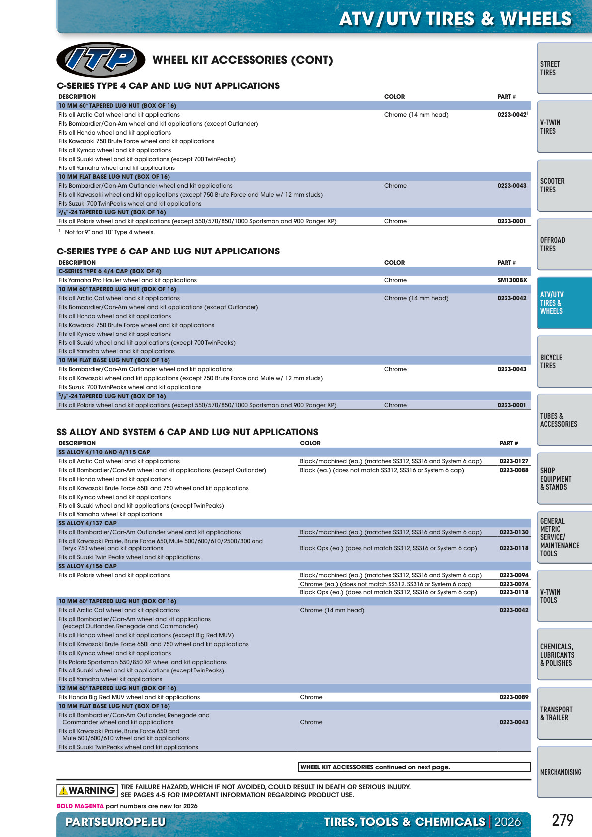 Workshop catalogue page 279