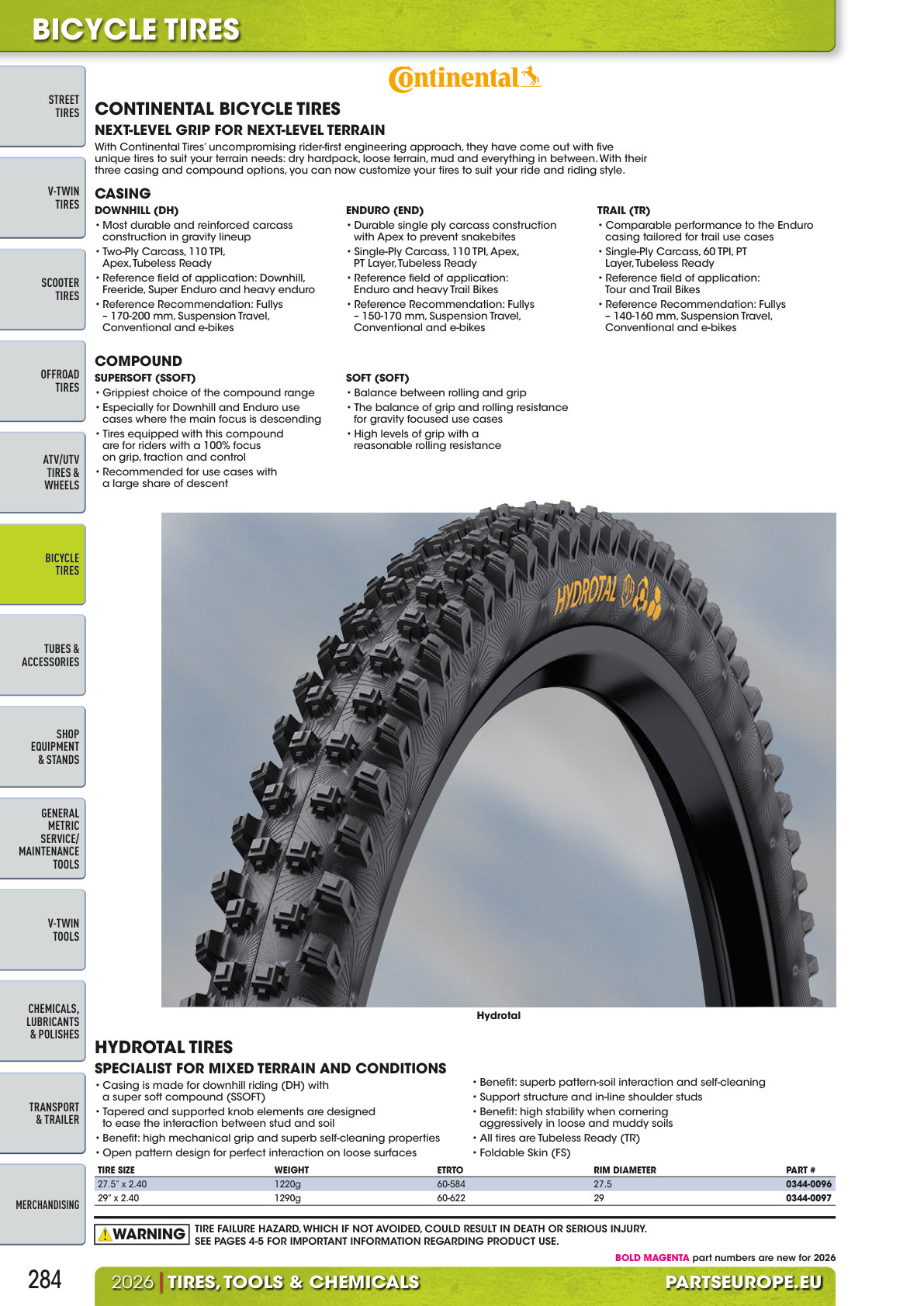 Workshop catalogue page 284