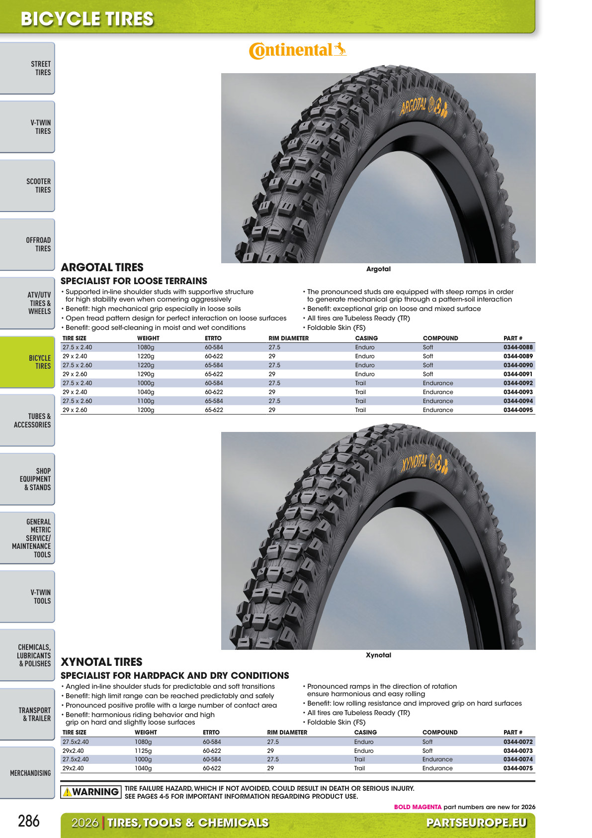 Workshop catalogue page 286