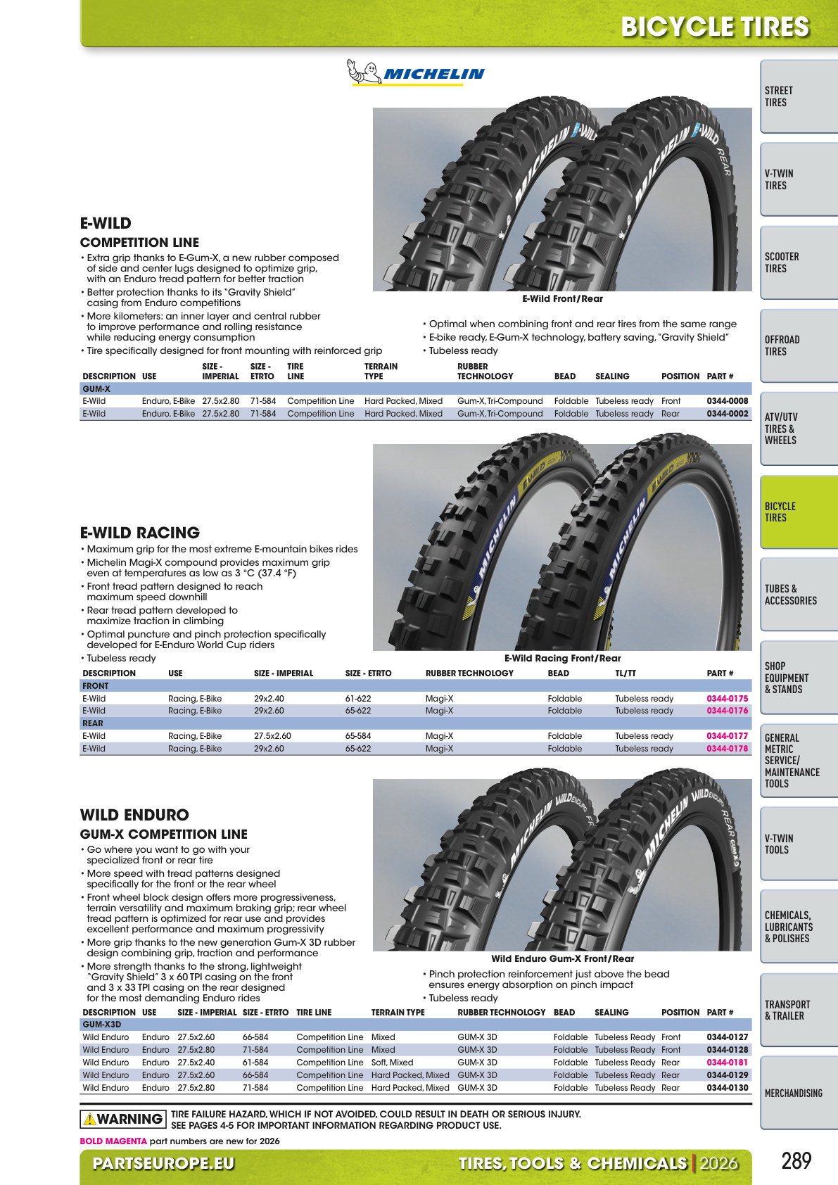 Workshop catalogue page 289